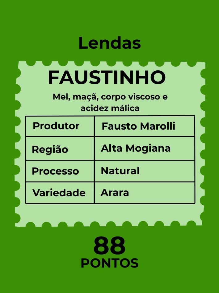 CAFÉ DO FAUSTINHO NATURAL 250g