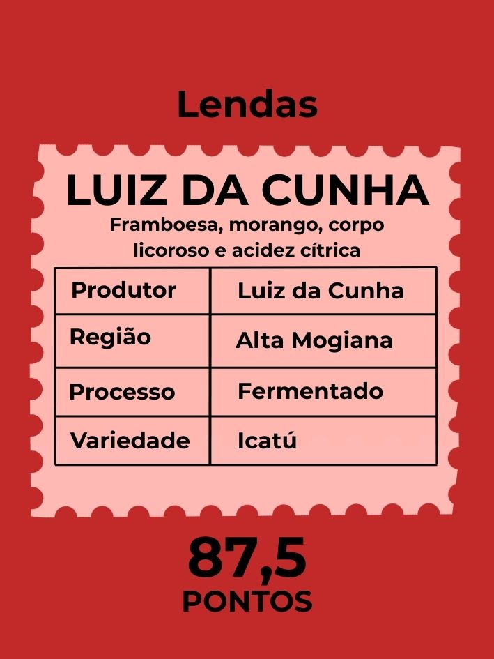 CAFÉ DO SR LUIZ CUNHA 250g