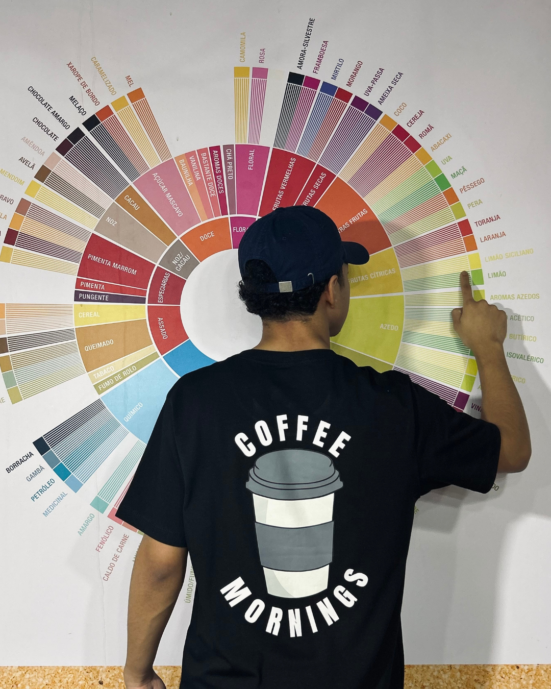 CAMISETA COFFEE MORNINGS